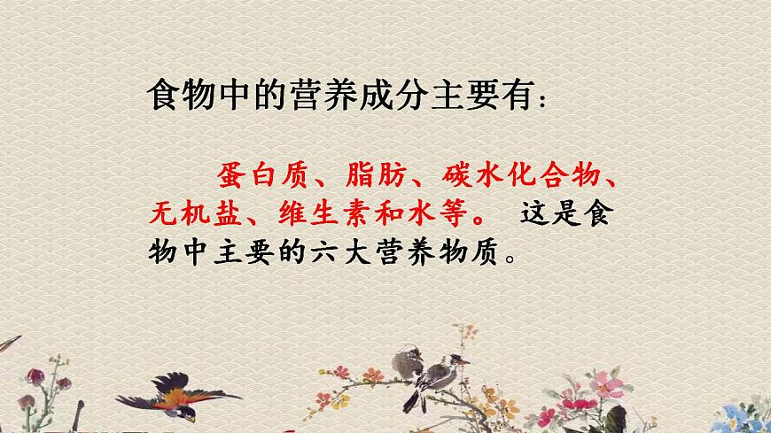 青島版（六三制）四年級上冊 科學(xué) 第一單元 我們吃什么《飲食與健康》課件第7頁