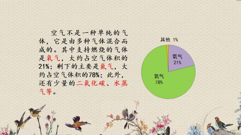 青岛版（六三制）三年级上册 科学 第五单元 我们周围的空气《空气的成分》课件06