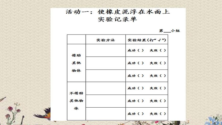 青島版（六三制）三年級(jí)上冊(cè) 科學(xué) 第三單元 水的科學(xué)《 改變浮和沉》課件第6頁(yè)