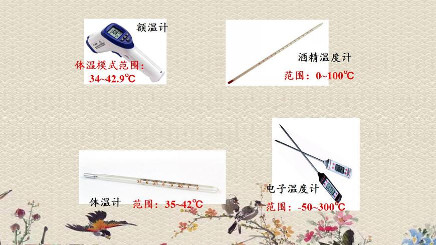 青島版（六三制）三年級(jí)上冊(cè) 科學(xué) 第二單元 我們?cè)趺粗馈端疁氐淖兓氛n件第5頁(yè)