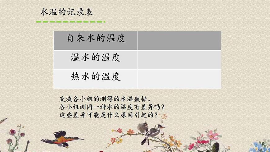青島版（六三制）三年級(jí)上冊(cè) 科學(xué) 第二單元 我們?cè)趺粗馈端疁氐淖兓氛n件第8頁(yè)