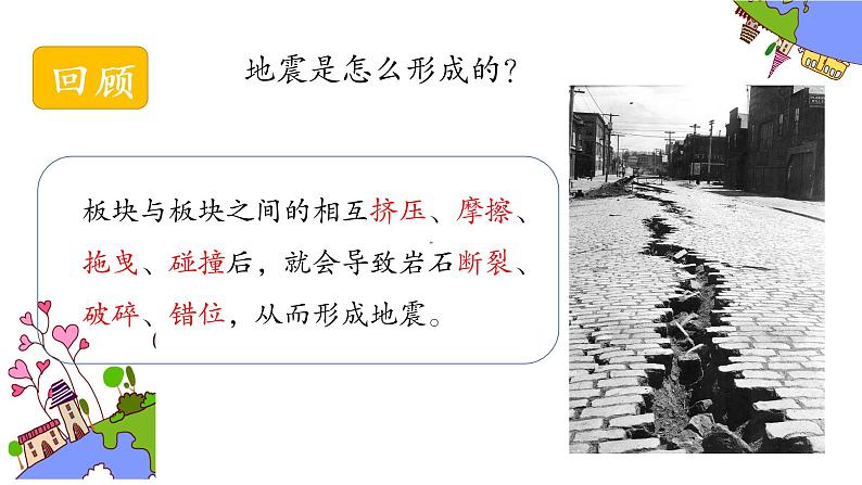 2.4火山喷发的成因及作用第2页