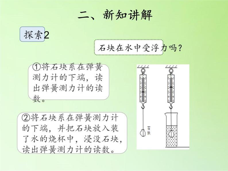 冀人教版三年级科学上册17.浮力   课件07