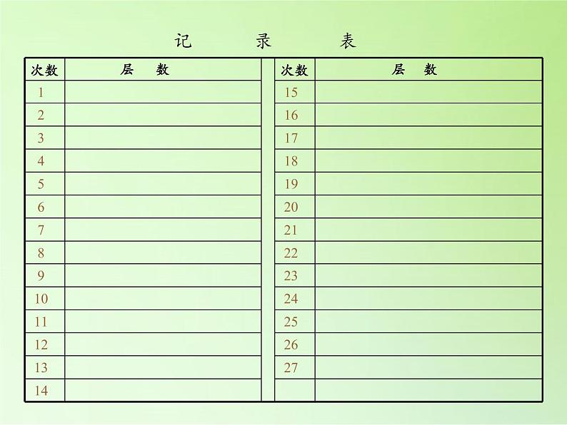 冀教版六年级上册科学5 细菌和病毒 课件第8页