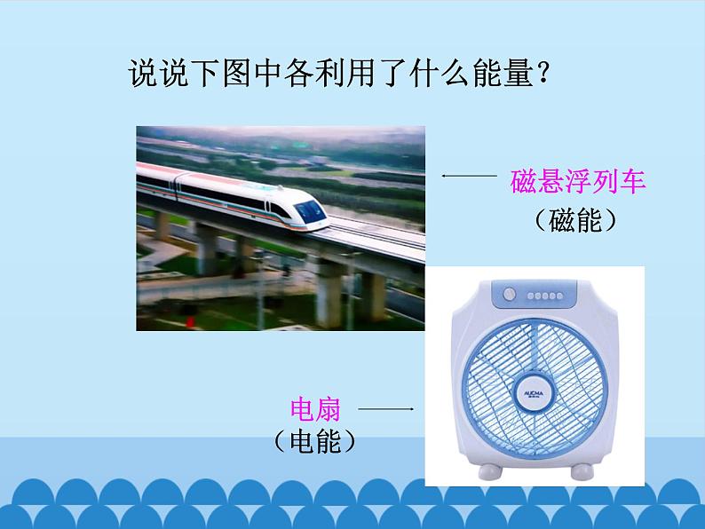 冀教版六年级上册科学8.生活中的能量 课件04