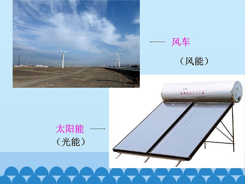 冀教版六年级上册科学8.生活中的能量 课件05