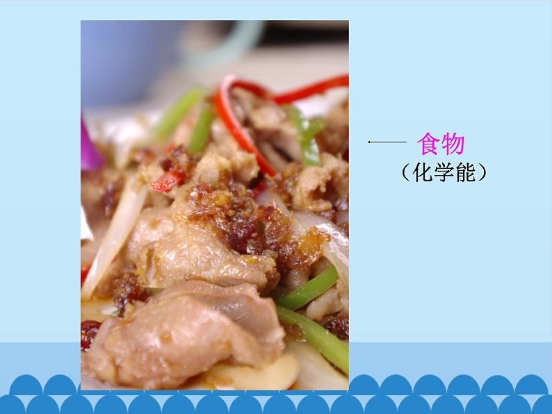 冀教版六年级上册科学8.生活中的能量 课件06