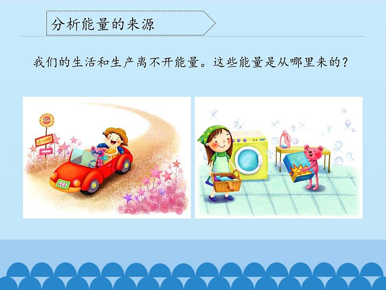 冀教版六年级上册科学14.常用能源 课件第3页