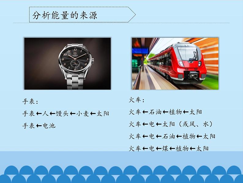 冀教版六年级上册科学14.常用能源 课件第5页
