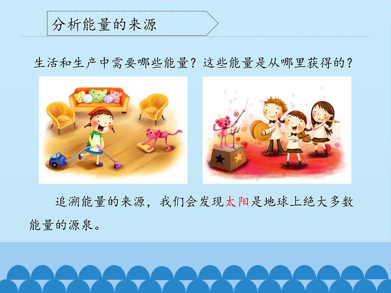冀教版六年级上册科学14.常用能源 课件第6页