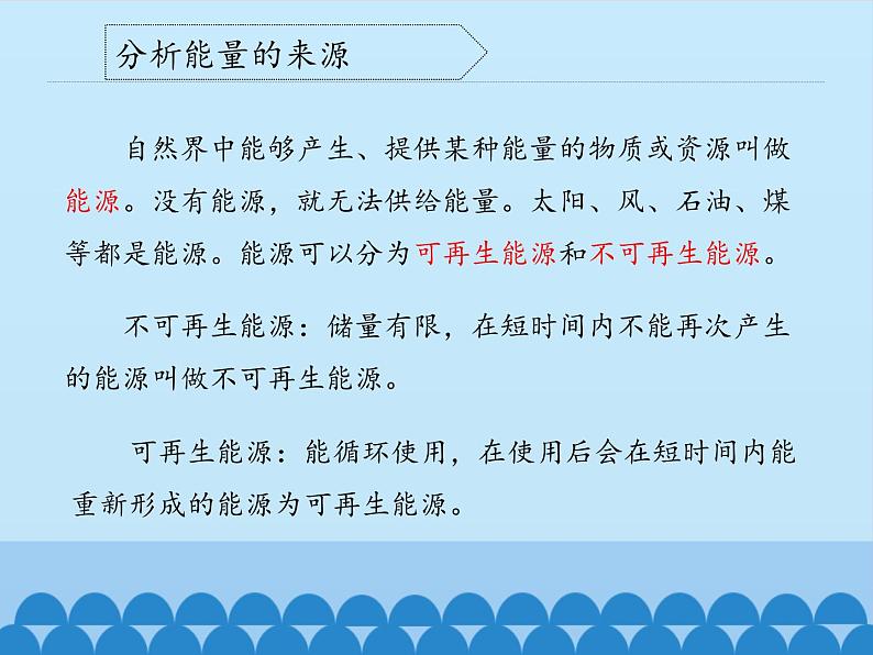 冀教版六年级上册科学14.常用能源 课件第7页