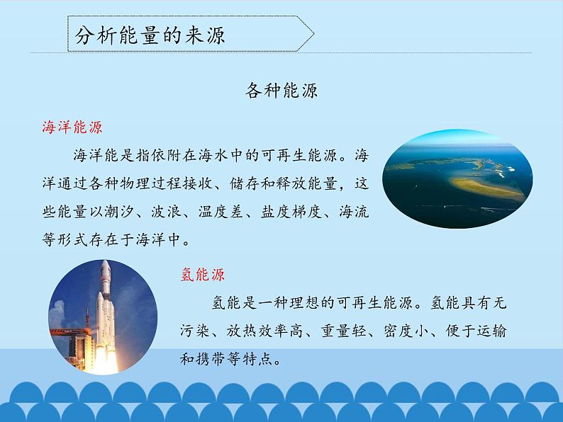冀教版六年级上册科学14.常用能源 课件第8页