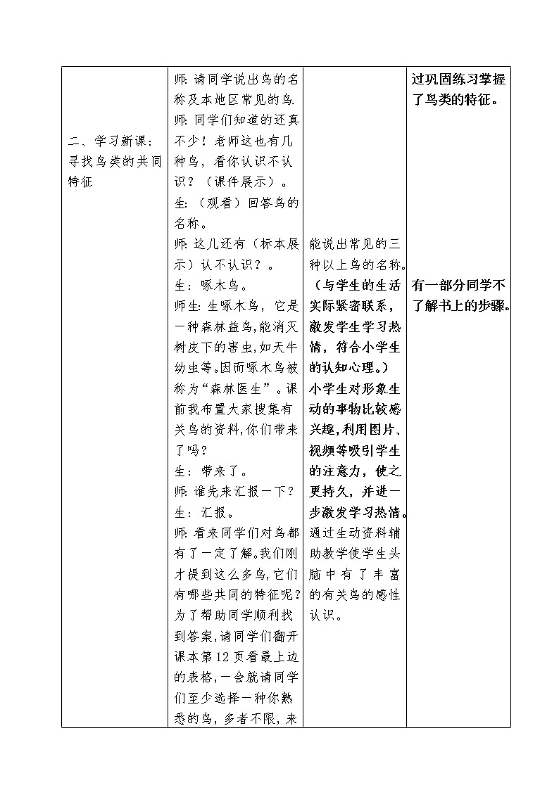 冀教版六年级上册科学3.鸟类动物的特征  教案第3页