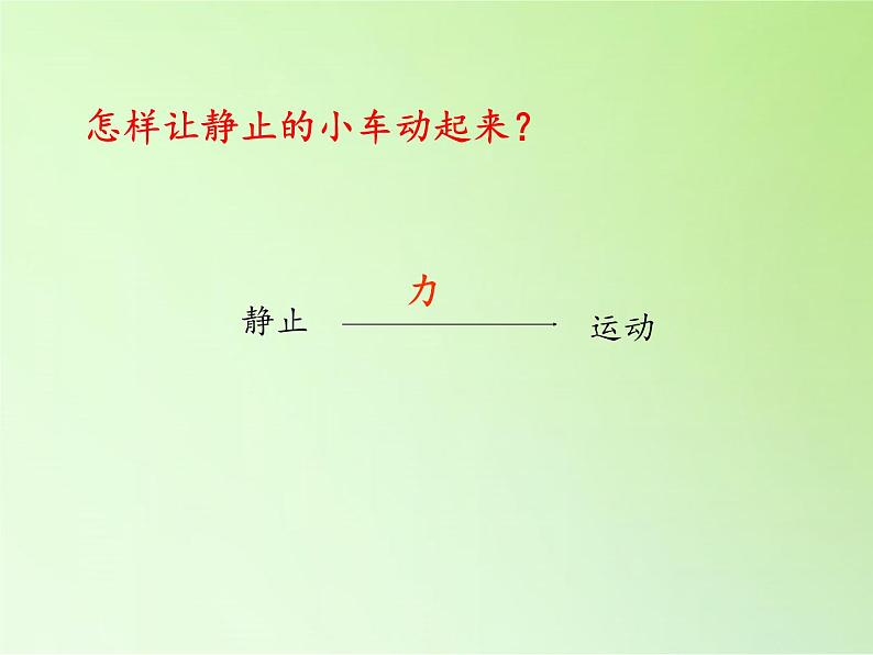 冀人版四年级科学上册4.运动和力 课件06
