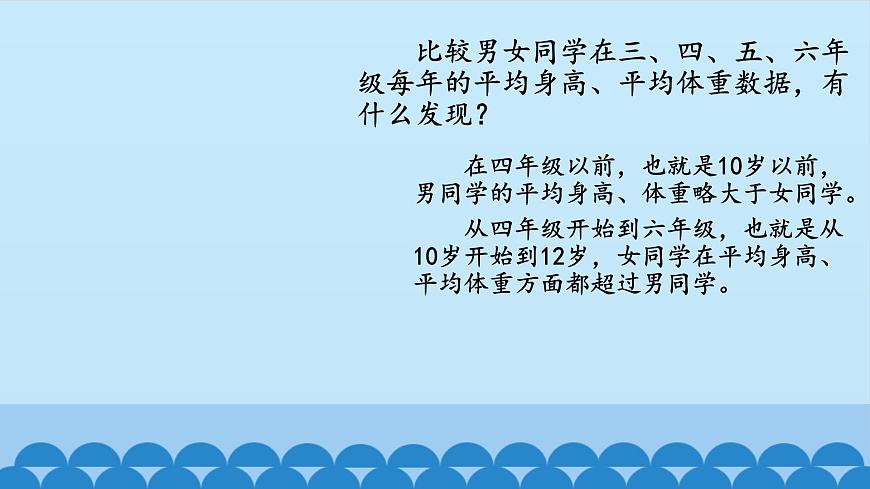 首師大版六年級科學上冊2.我們的生長發(fā)育   課件第7頁