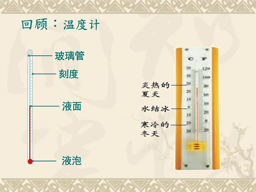 教科小學(xué)科學(xué)四上《1.3、溫度與氣溫》PPT課件(1)第2頁