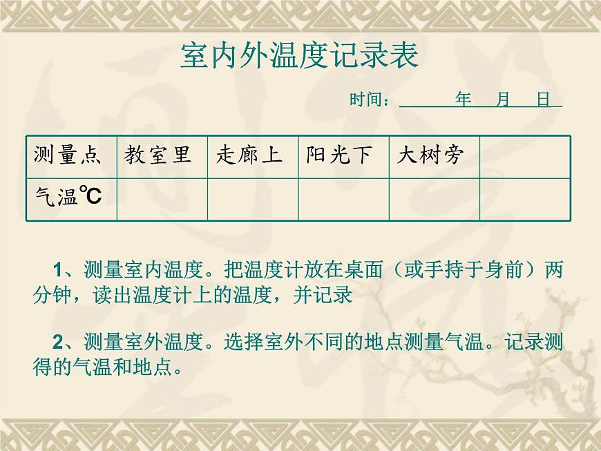 教科小學(xué)科學(xué)四上《1.3、溫度與氣溫》PPT課件(1)第6頁