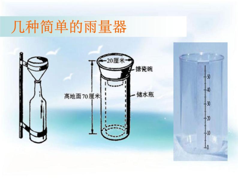 教科小学科学四上《1.5、降水量的测量》PPT课件(8)05