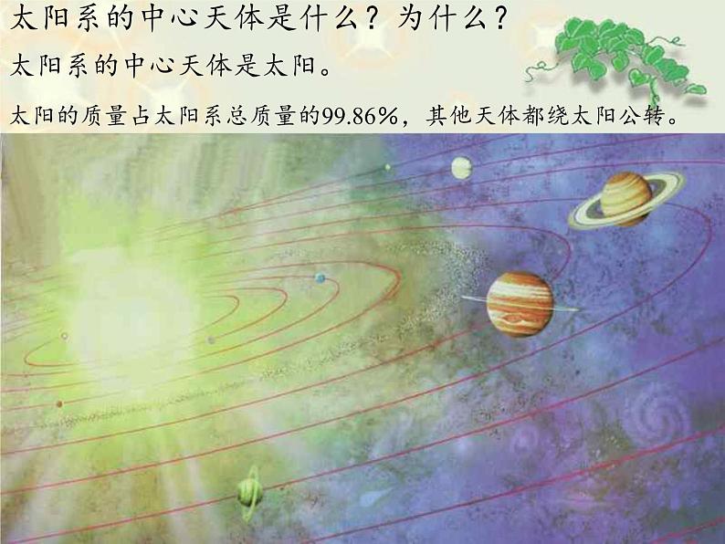 教科版(2001)科学六年级下册 3.5 太阳系(课件)04