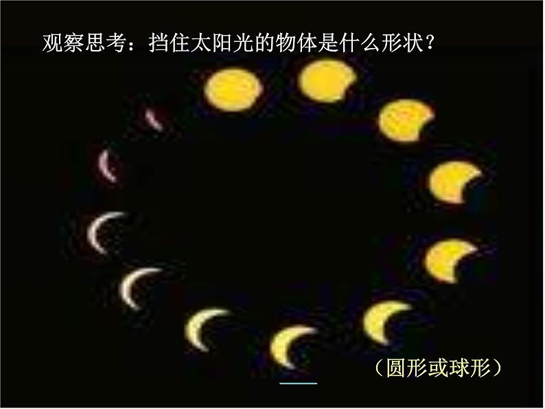 教科版(2001)科学六年级下册 3.4 日食和月食_(课件)第4页