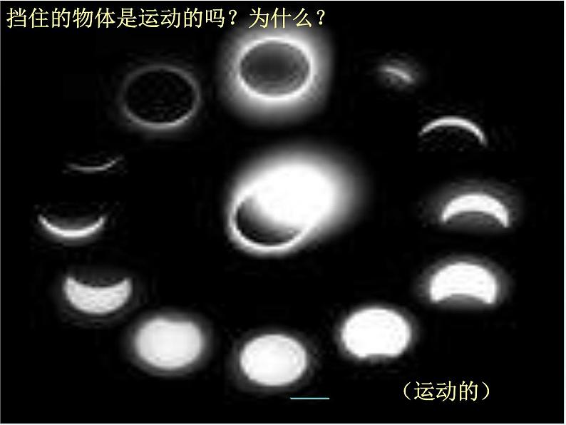 教科版(2001)科学六年级下册 3.4 日食和月食_(课件)第5页