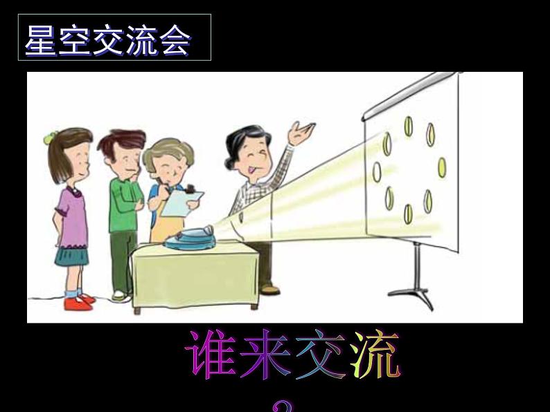 教科版(2001)科学六年级下册 3.7 在星空中(二)(课件)第3页