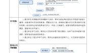 五年级上册13 地球内部有什么精品教学设计及反思