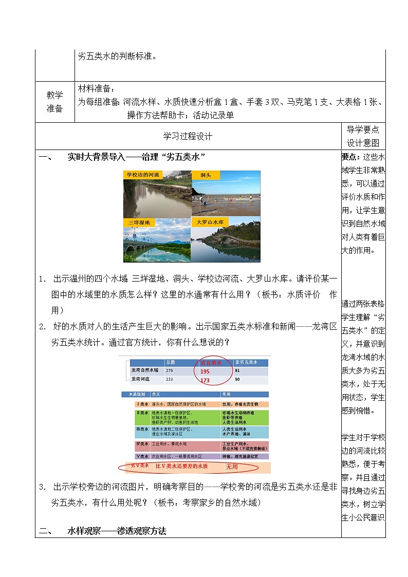教科版科学六年级下册 4.7 考察家乡的自然水域 教案02