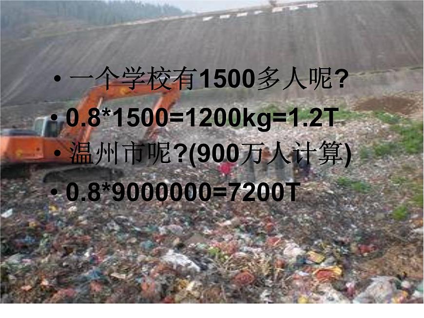 教科版科學(xué)六年級(jí)下冊(cè) 4.1 《一天的垃圾》2 課件第3頁(yè)