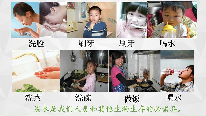 教科版科学六年级下册 4.5 一天的生活用水(4) 课件第3页