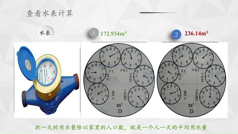 教科版科学六年级下册 4.5 一天的生活用水(4) 课件第4页