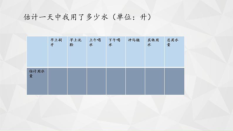 教科版科学六年级下册 4.5 一天的生活用水(4) 课件第5页