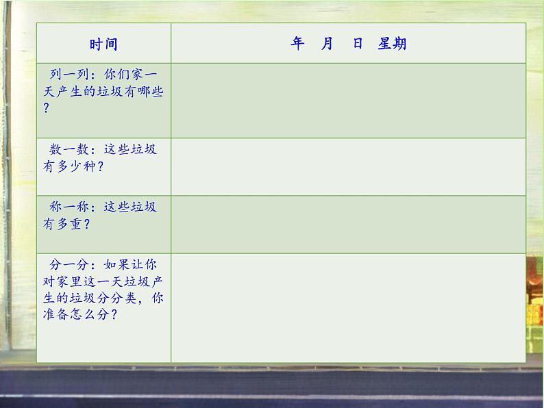 教科版科学六年级下册 4.8 环境问题和我们的行动(31) 课件07