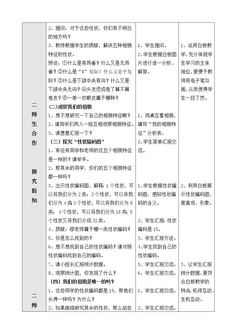 教科版科学六年级上册4.5 相貌各异的我们(3) 教案02