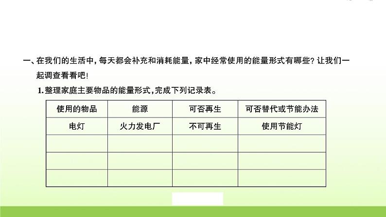 六年级科学上册第四单元能量2调查家中使用的能量习题课件教科版第2页
