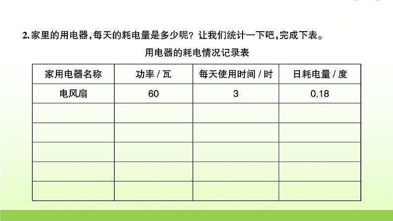 六年级科学上册第四单元能量2调查家中使用的能量习题课件教科版第3页