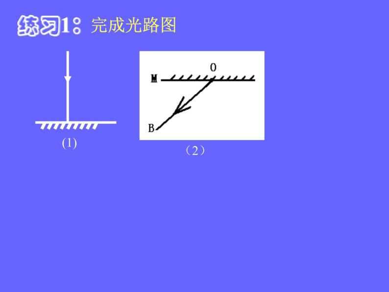 人教版小学科学四年级下册1.2改变光的传播方向PPT课件08