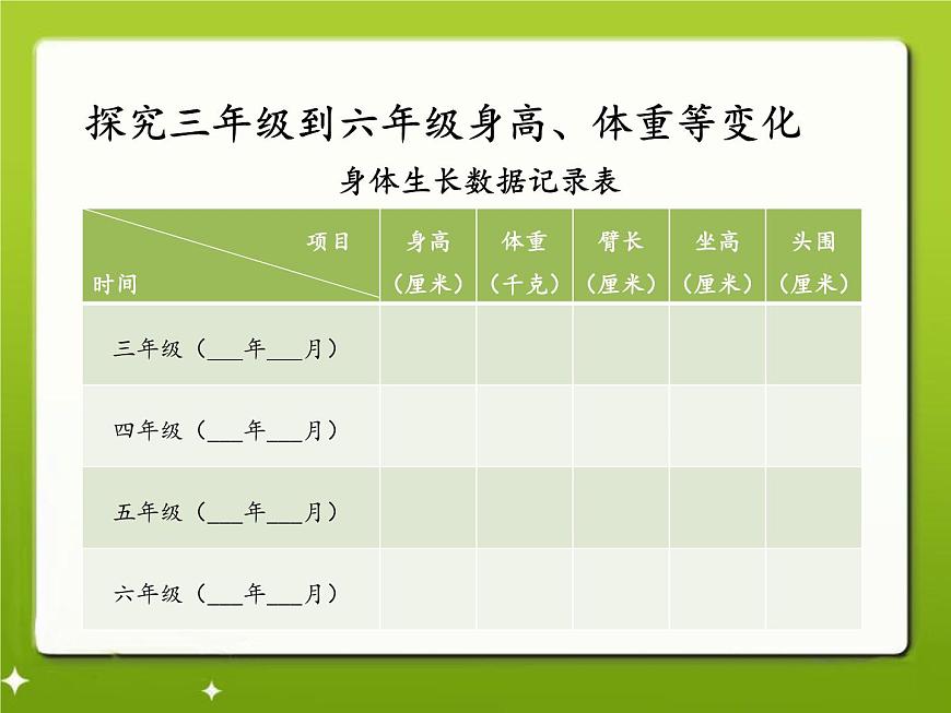 2020小學(xué)五年級(jí)下冊科學(xué)課件-2.3《我們的生長變化》3人教版(17張)ppt課件第4頁