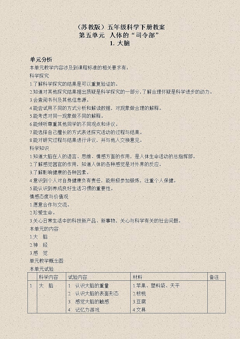 苏教版小学科学五年级下册《5.1.大脑》教案(2)01