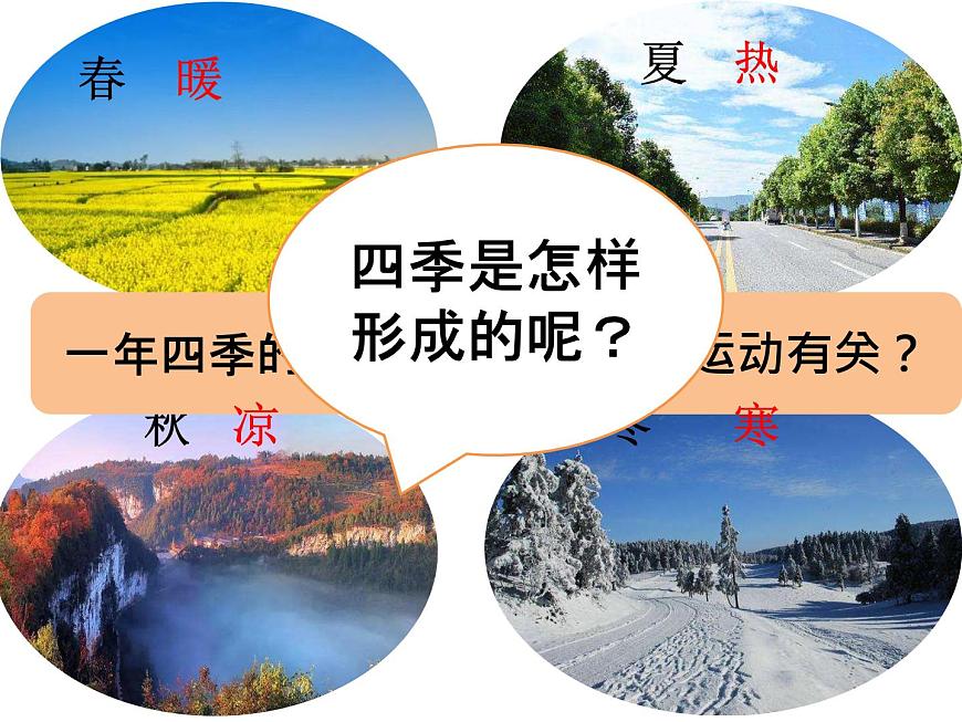 2020小學(xué)五年級下冊科學(xué)課件4-7為什么一年有四季教科版9張ppt課件第3頁