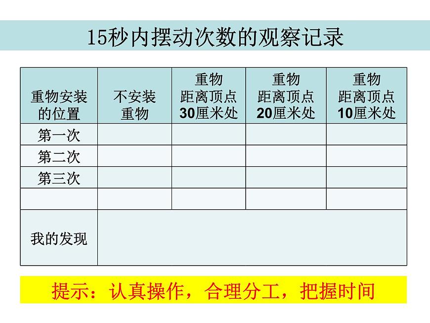 2020小學(xué)五年級(jí)下冊(cè)科學(xué)課件3.7做一個(gè)鐘擺教科版(10張)ppt課件第6頁(yè)