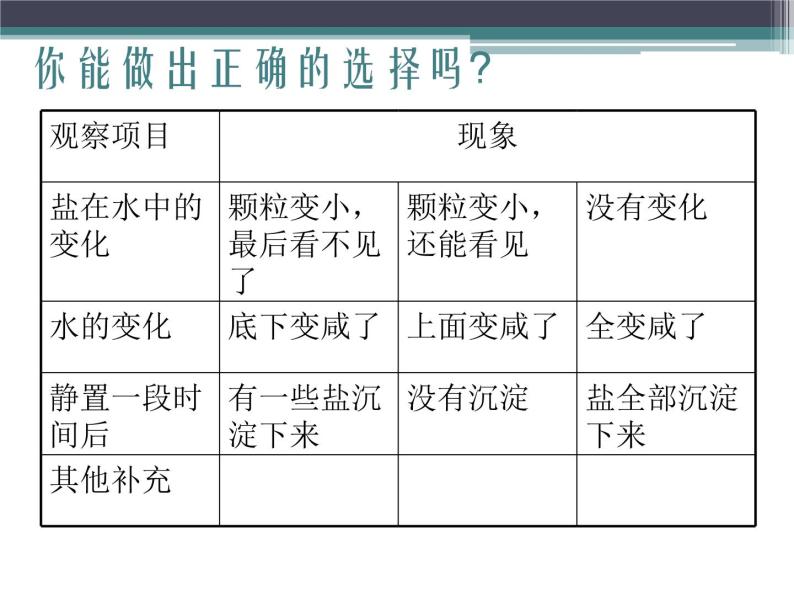 水变咸了PPT课件免费下载06