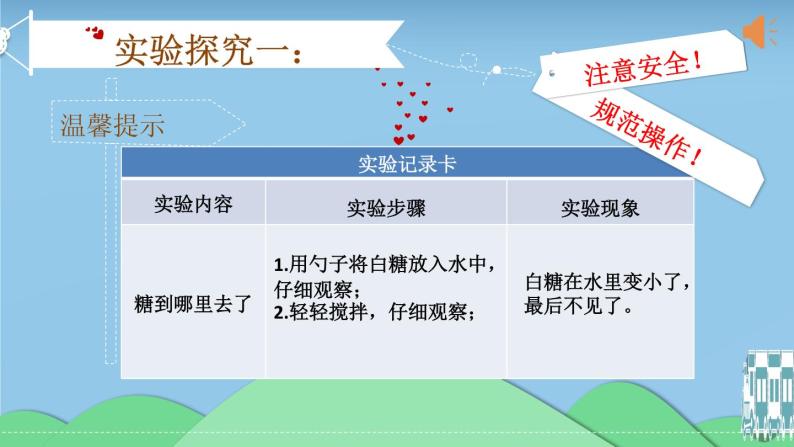 2020小学一年级下册科学课件《2糖到哪里去了》冀人版(15张)ppt课件08