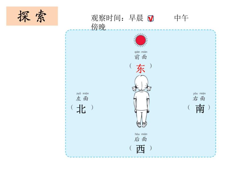 2020小学一年级下册科学课件《5太阳与方向》冀人版(14张)ppt课件07