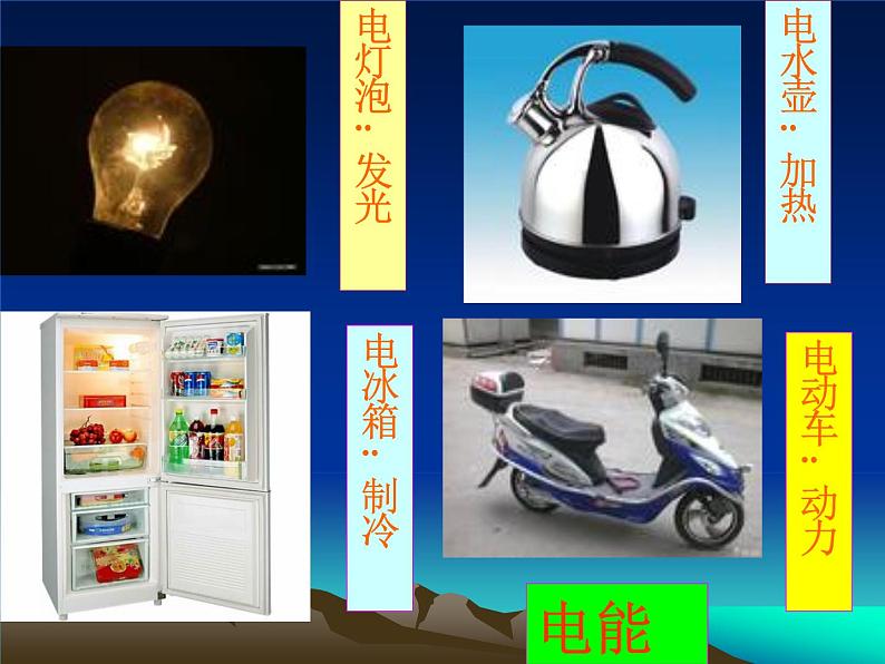 小学六年级下册科学-5.1各种各样的能量-苏教版(16张)ppt课件第4页