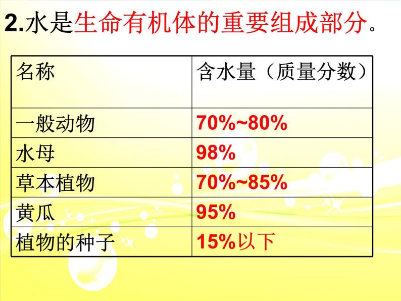 2020年三年级上册科学课件11水和生命首师大版(18张)ppt课件08