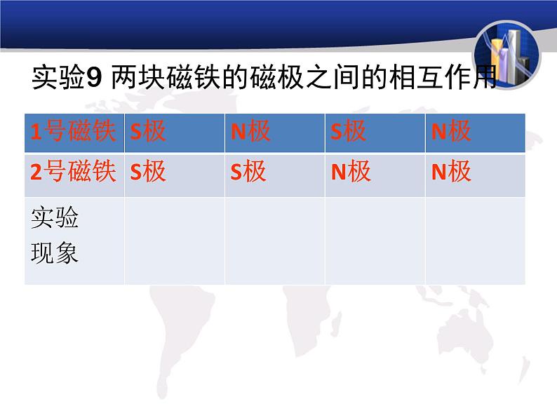 2020年四年级上册科学课件12磁铁的性质首师大版(9张)ppt课件06
