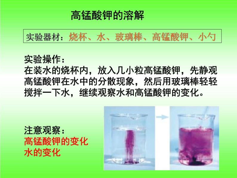 物质在水中是怎样溶解的PPT课件免费下载06