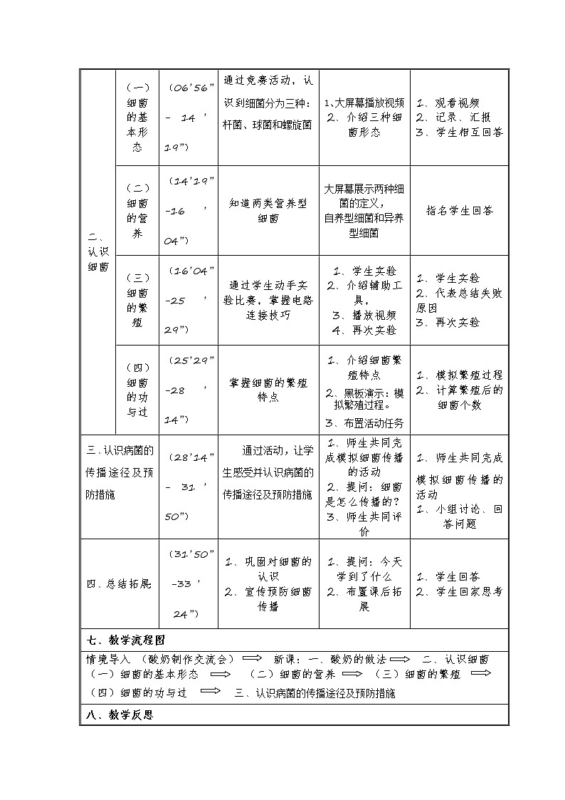 苏教版六年级科学上册 1.2 做酸奶(1) 教案第3页
