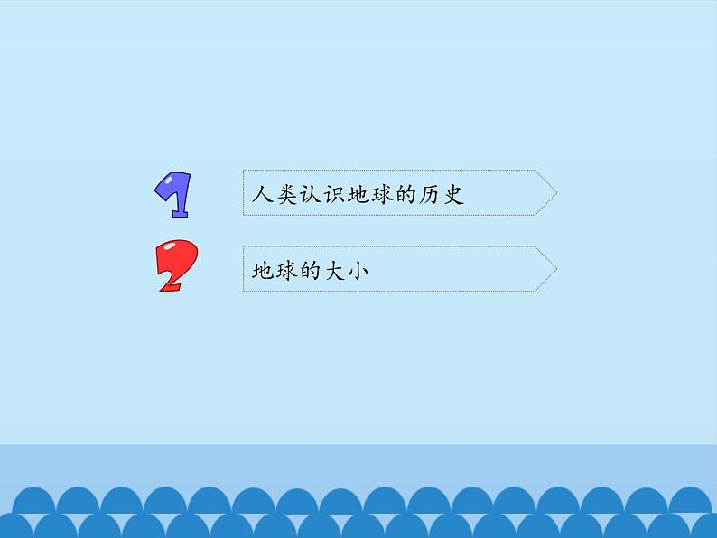 苏教版六年级科学上册 2.1 地球的形状_ 课件03